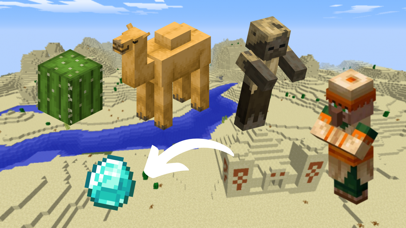 Recursos del bioma del desierto de Minecraft